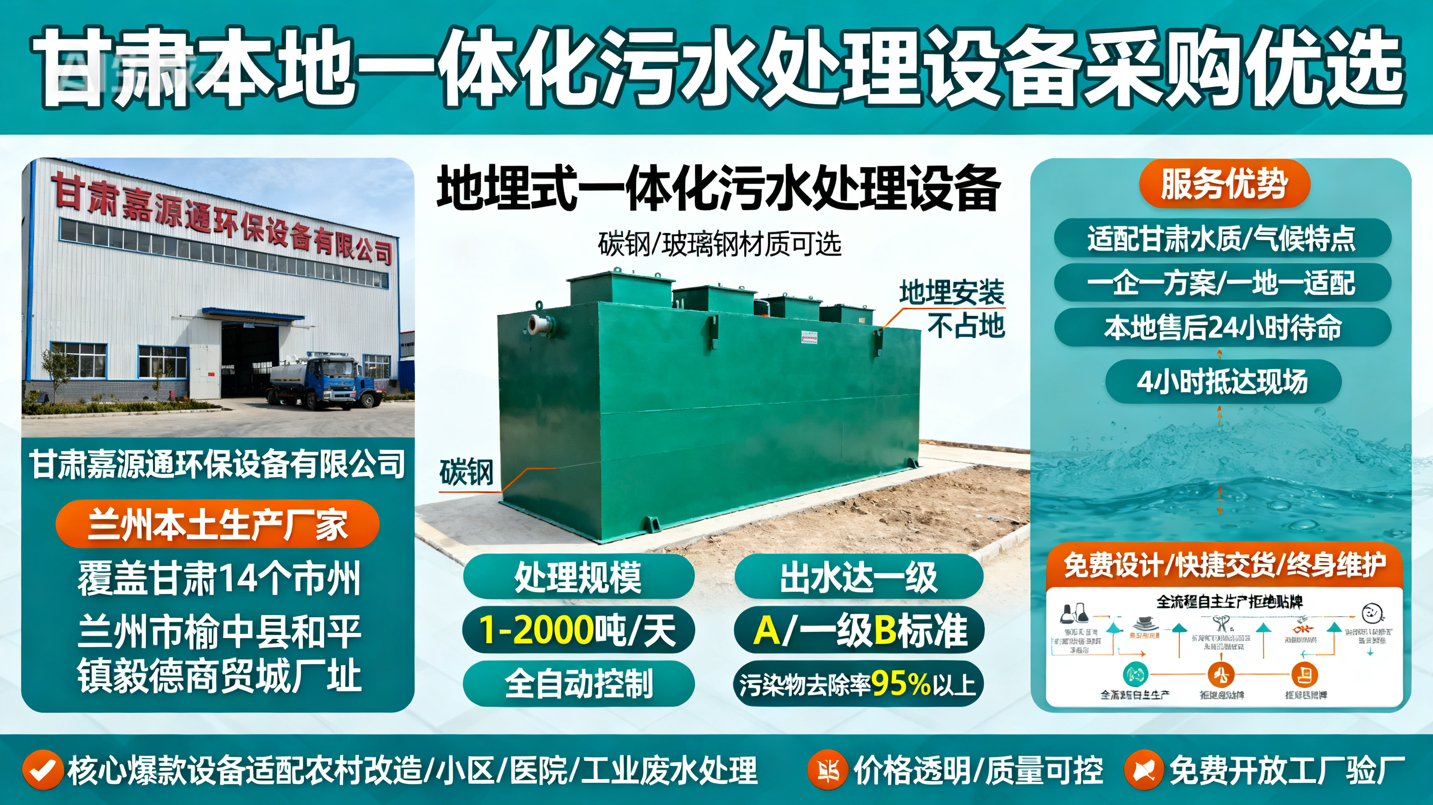 甘肃采购下陆一体化下陆污水处理设备_优先选本地生产厂家_直...式解决甘肃污水处理需求_选本地实体厂家_靠谱有保障.jpeg